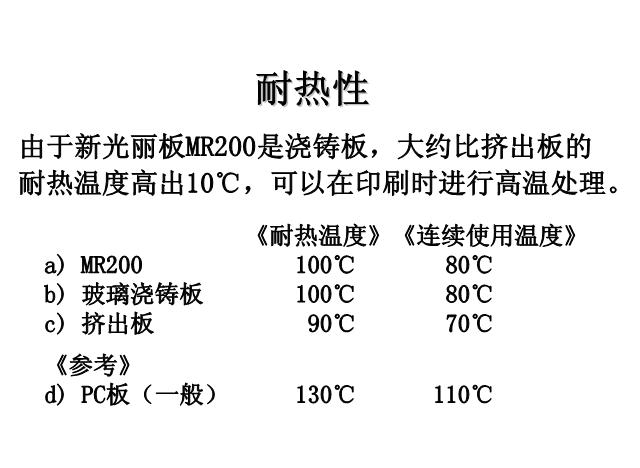 耐热性能对比1