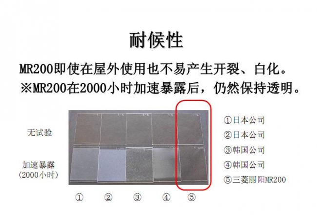 耐候性对比