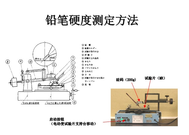 铅笔硬度对比1